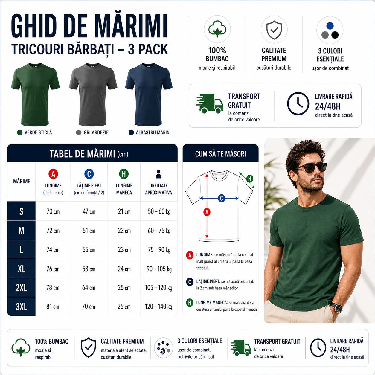 Detalii set 3 tricouri bărbați bumbac 100% regular fit model 132